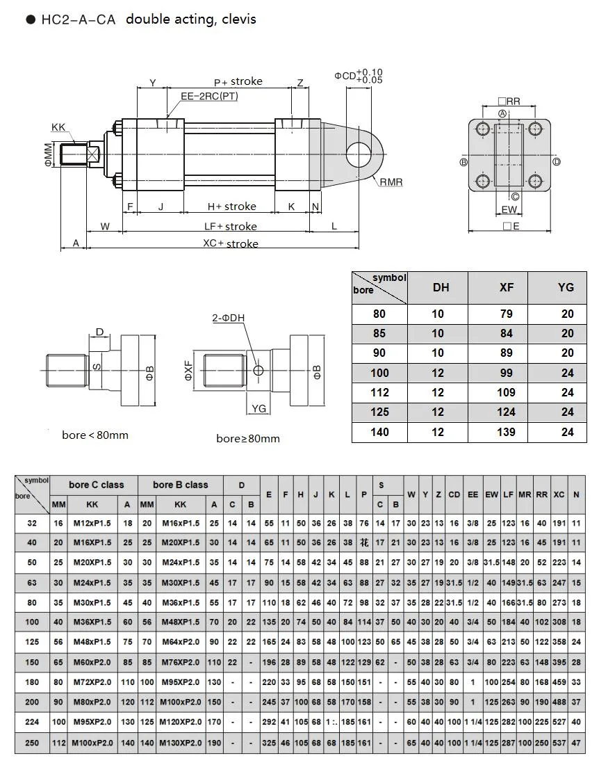 Jufan Design Customized Double Acting Tie-Rod Hydraulic Cylinder Made in China - Hc2