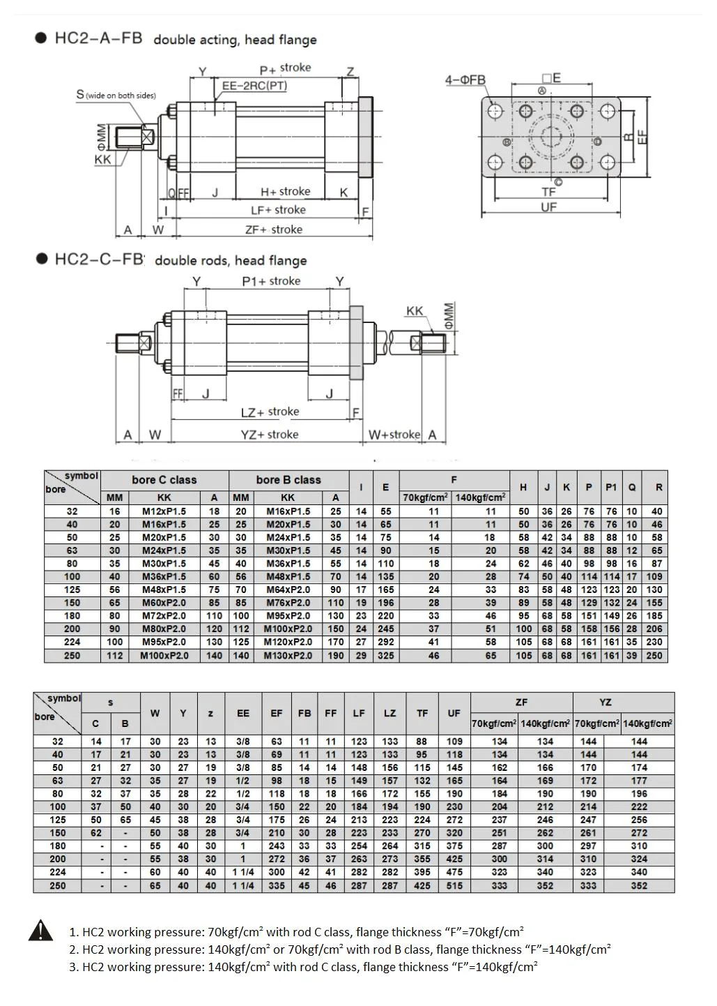 Jufan Design Customized Double Acting Tie-Rod Hydraulic Cylinder Made in China - Hc2