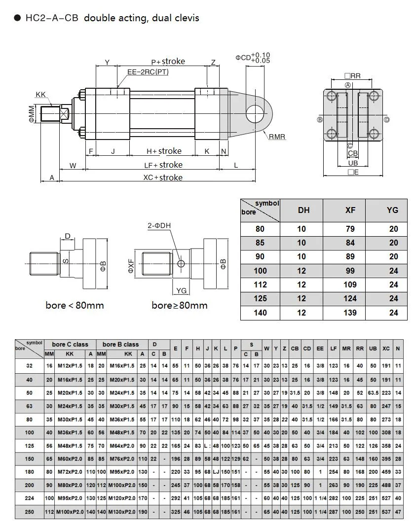 Jufan Design Customized Double Acting Tie-Rod Hydraulic Cylinder Made in China - Hc2